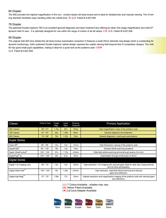 classic_slit_lamp_lenses.jpg